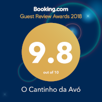 Booking Rating 2018