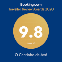 Booking Rating 2020